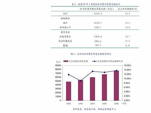 天风证券 机械设备行业 再论我们为何坚定看好新能源装备