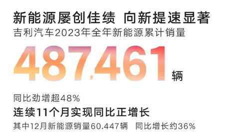 新能源车企扎堆放榜,谁能完成年初立下的flag