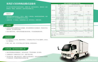关怀每个人每部车 东风新能源产品简介