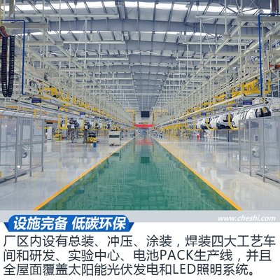 13台机器人也能造车!探访合众新能源桐乡工厂