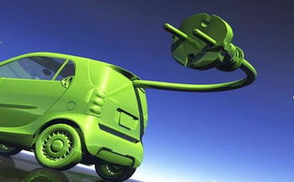 欧拉IQ 新能源汽车界的门面担当，这款电动SUV你值得拥有