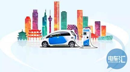 工信部发布第286批新车公示，473款新能源车型蓄势待发